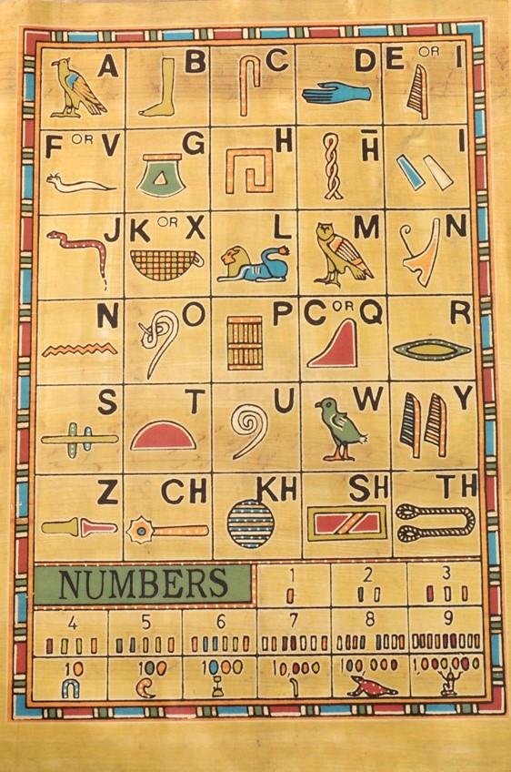 Ancient Egypt Hieroglyph Egyptian Heru Horus Gods Pyramids Sacred Geometry Sticker Ancient Egypt Hieroglyph Egyptian Heru Horus Gods Pyramids Sacred Geometry Sticker
